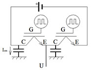 感應電原理